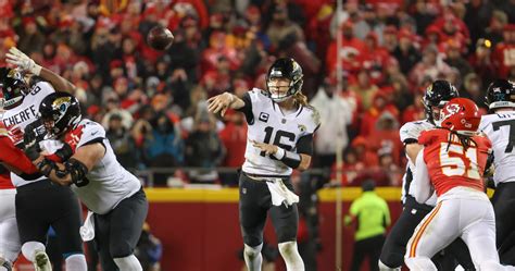 Jacksonville Jaguars News, Scores, Stats, Schedule .